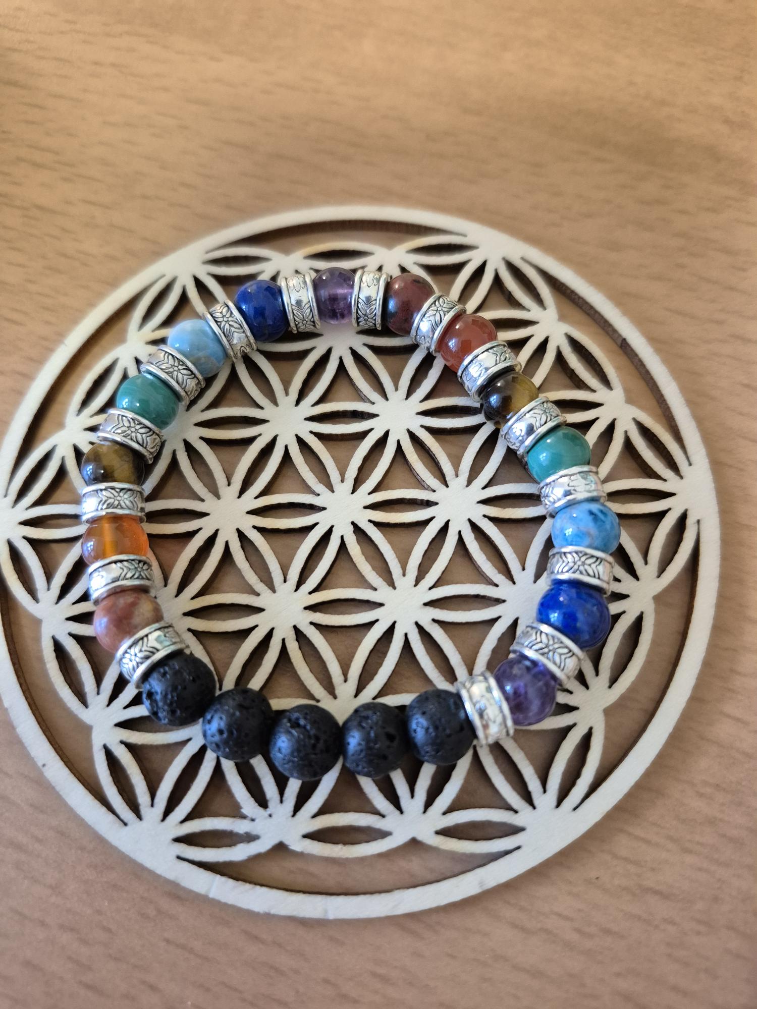  Bracelet 7 chakras  8mm