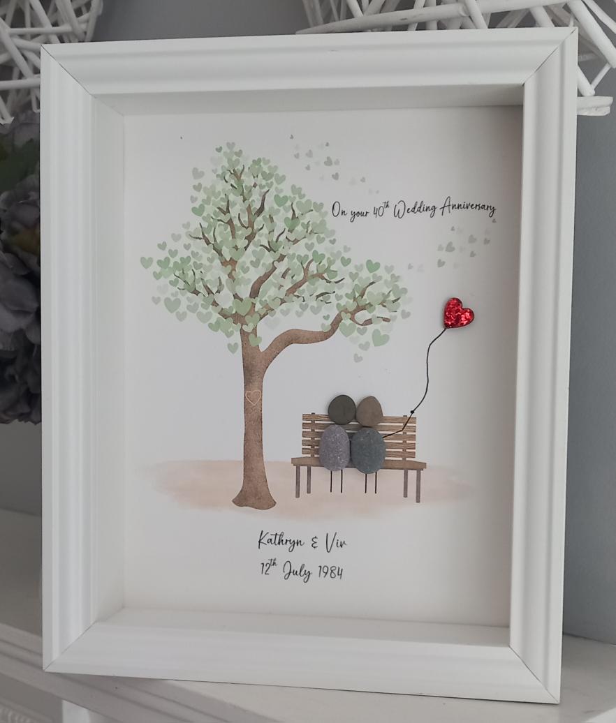 40th anniversary pebble picture 