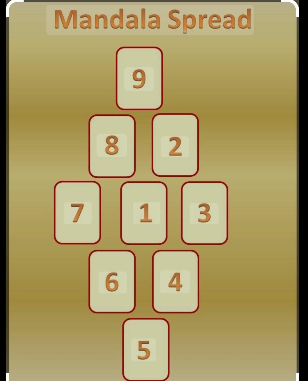 ✨🔮Mandala Reading 🔮✨